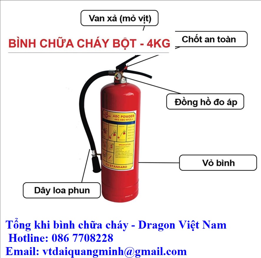 Giá bình chữa cháy tại TPHCM của Đại Quang Minh