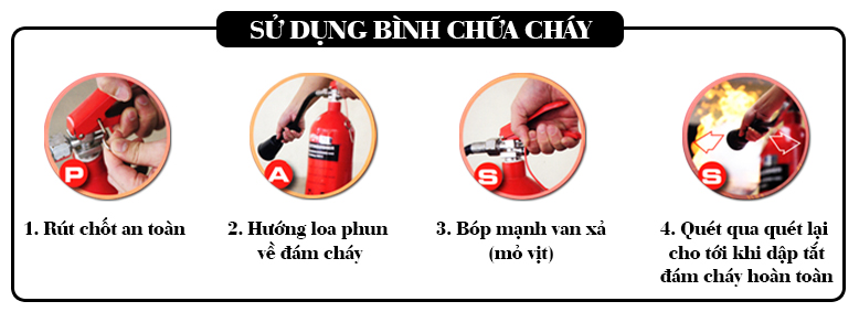 Hướng dẫn sử dụng bình cứu hỏa đúng chuẩn