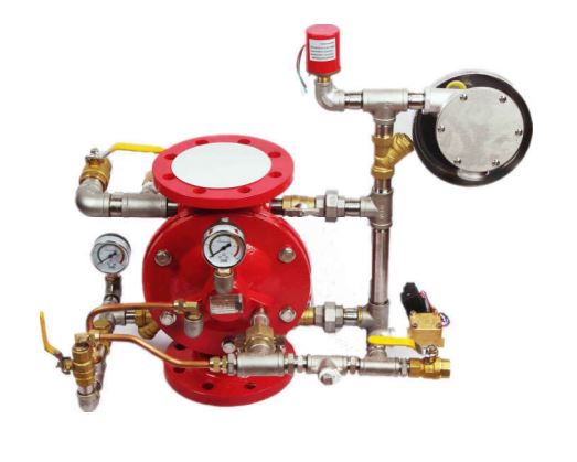các loại van trong hệ thống pccc